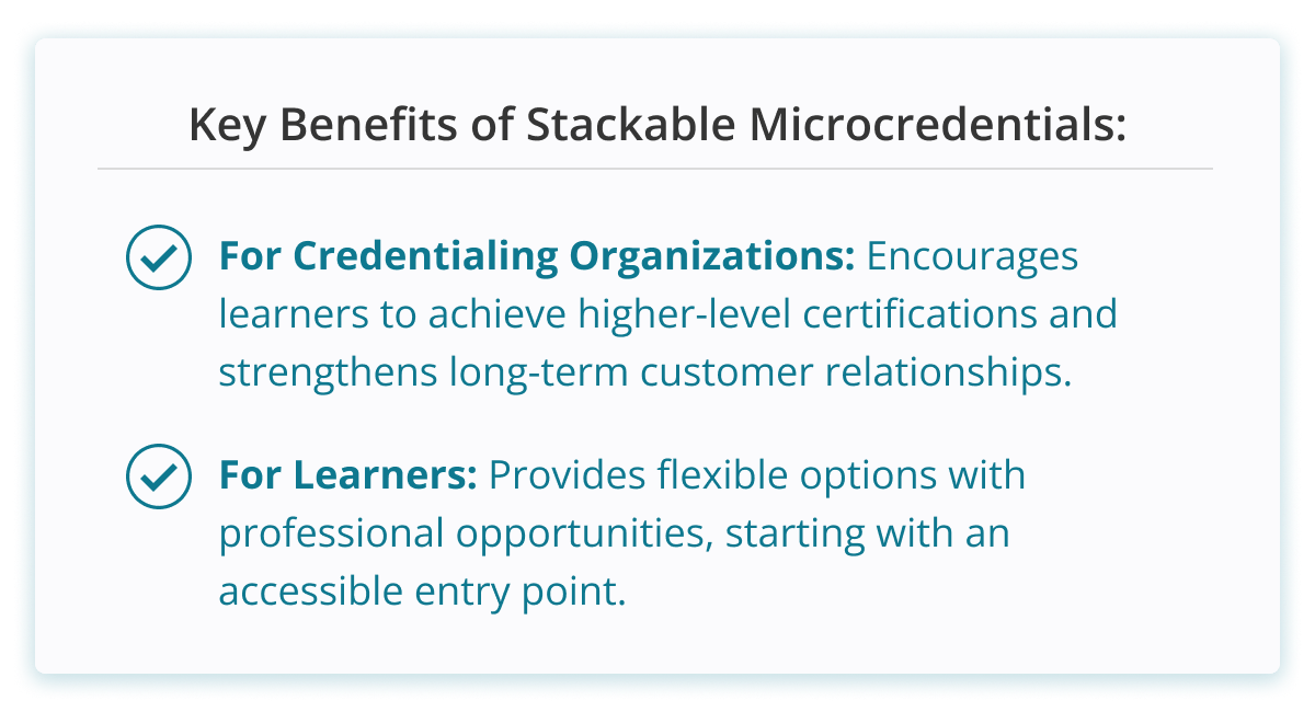 Why Are Microcredential Programs Gaining Popularity Volt - Artistic Ultra HD Gradient Photos | Free Download